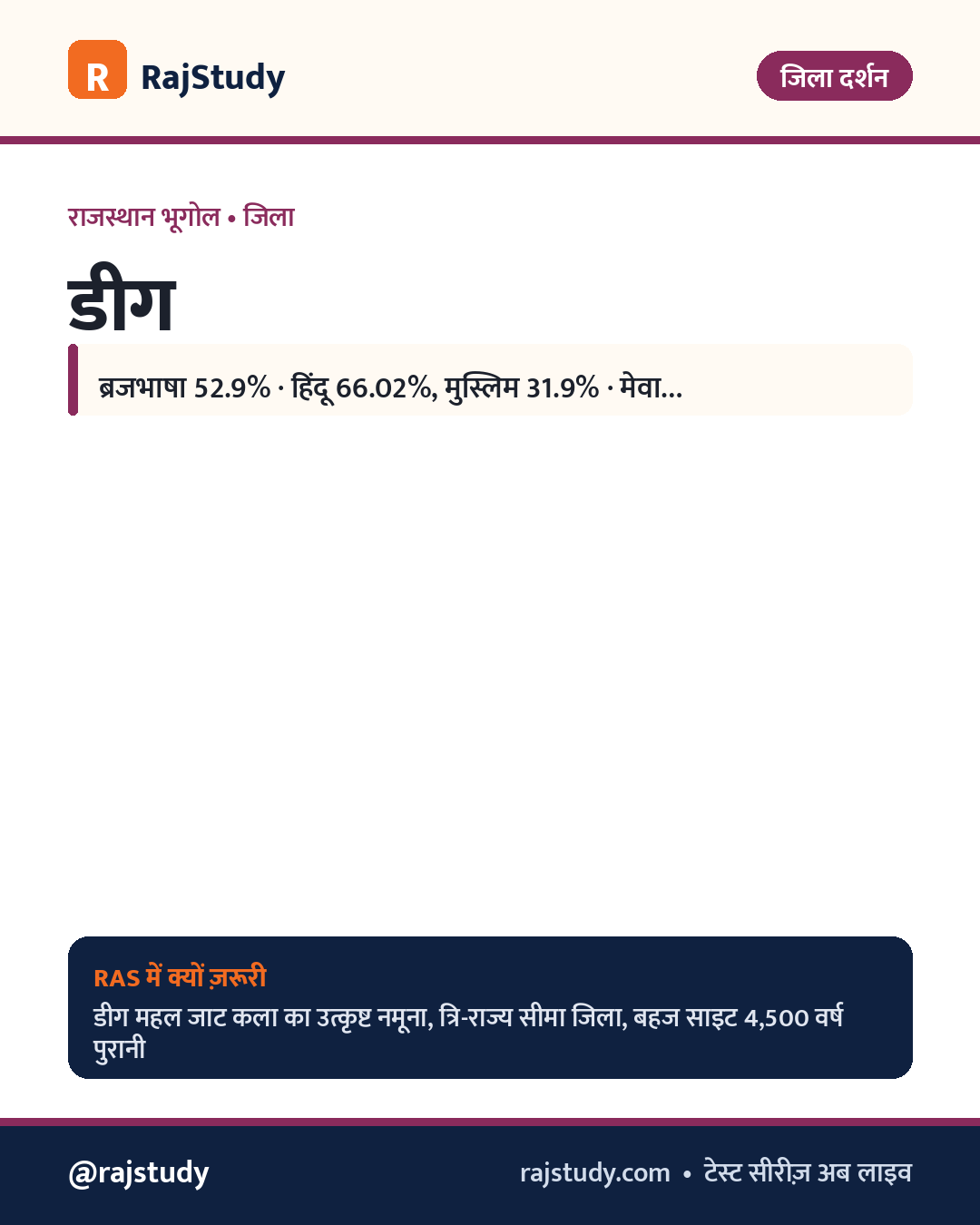 जिला दर्शन इन्फोग्राफिक